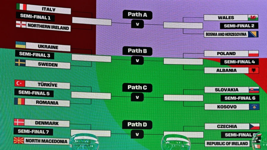 Tirage au sort des éliminatoires de la Coupe du monde 2026 : l’Italie tire l’Irlande du Nord