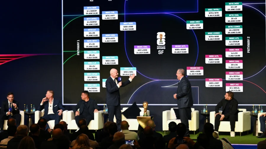 Coupe du monde 2026, calendrier officialisé : calendrier européen pour l’Italie (si elle se qualifie)